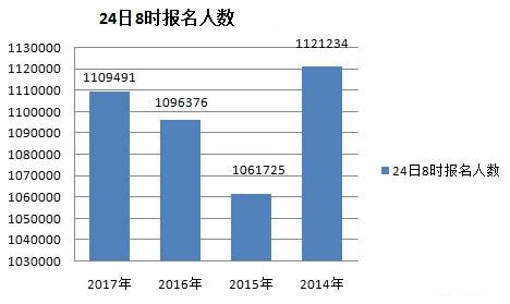 248r(sh)2017(bo)110f^ ?c)˔?sh)(chung)vʷ¸1